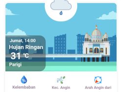 Suhu Mencapai Rekor Tertinggi, BMKG Ungkap Penyebab Cuaca Panas di Beberapa Daerah Indonesia