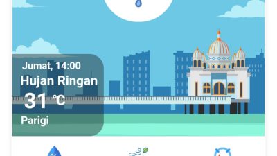 Suhu Mencapai Rekor Tertinggi, BMKG Ungkap Penyebab Cuaca Panas di Beberapa Daerah Indonesia