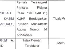 Amrullah Almahdali Dinyatakan TMS Oleh KPU Parigi Moutong