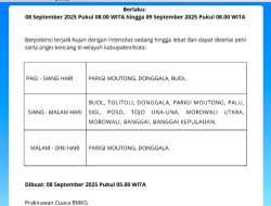 BMKG: Waspada Hujan Lebat Disertai Angin Kencang di Sejumlah Wilayah Sulteng
