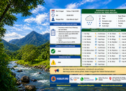 BPBD Parigi Moutong Laporkan Kondisi Aman, Cuaca Berpotensi Hujan Ringan