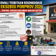 KONI Morowali Terbitkan Rekomendasi Cabor Eksebisi PORPROV 2026, Pickleball hingga MMA Masuk Daftar