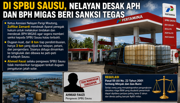 Ketua Asosiasi Nelayan Parigi Moutong Desak APH dan BPH Migas Usut Dugaan Penyalahgunaan Solar Subsidi di SPBU Sausu