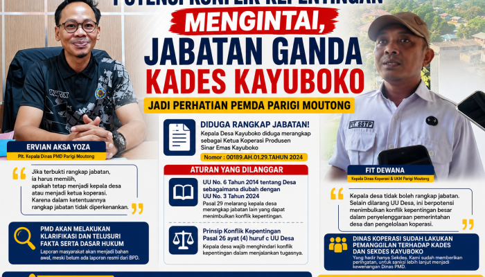 Potensi Konflik Kepentingan Mengintai, Jabatan Ganda Kades Kayuboko Jadi Perhatian Pemda Parigi Moutong