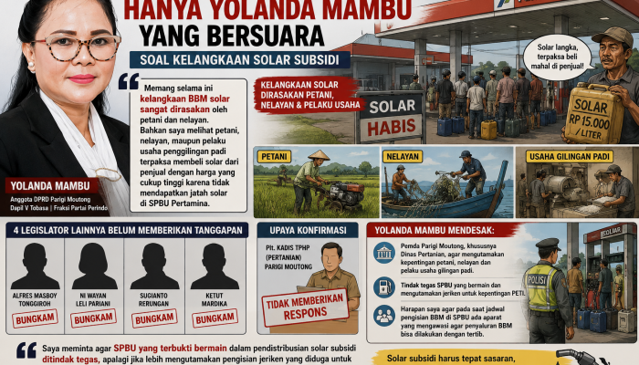 Dari Lima Anleg DPRD Parigi Moutong Dapil TOBASA, Yolanda Mambu Akhirnya Bersuara Soal Kelangkaan Solar Subsidi, Desak Penertiban dan Pengawasan Ketat SPBU Sausu