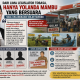 Dari Lima Anleg DPRD Parigi Moutong Dapil TOBASA, Yolanda Mambu Akhirnya Bersuara Soal Kelangkaan Solar Subsidi, Desak Penertiban dan Pengawasan Ketat SPBU Sausu