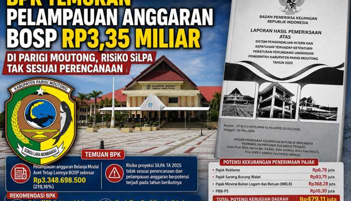 BPK Temukan Pelampauan Anggaran BOSP Rp3,35 Miliar di Parigi Moutong, Risiko SiLPA Tak Sesuai Perencanaan