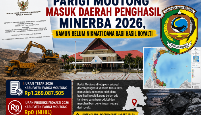 Parigi Moutong Masuk Daerah Penghasil Minerba 2026, Namun Belum Nikmati Dana Bagi Hasil Royalti