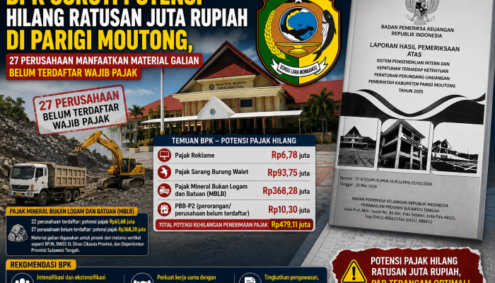 BPK Soroti Potensi Hilang Ratusan Juta Rupiah di Parigi Moutong, 27 Perusahaan Manfaatkan Material Galian Belum Terdaftar Wajib Pajak