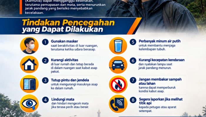 Belum Ada Data Kualitas Udara, BPBD Tetap Ingatkan Warga Parigi Moutong Waspadai Kabut Asap