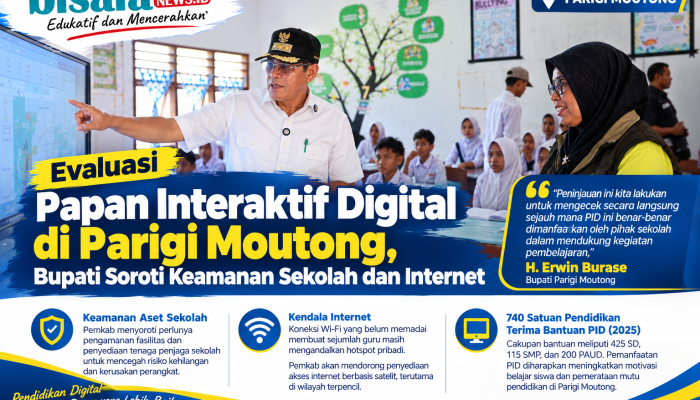 Evaluasi Papan Interaktif Digital di Parigi Moutong, Bupati Soroti Keamanan Sekolah dan Internet